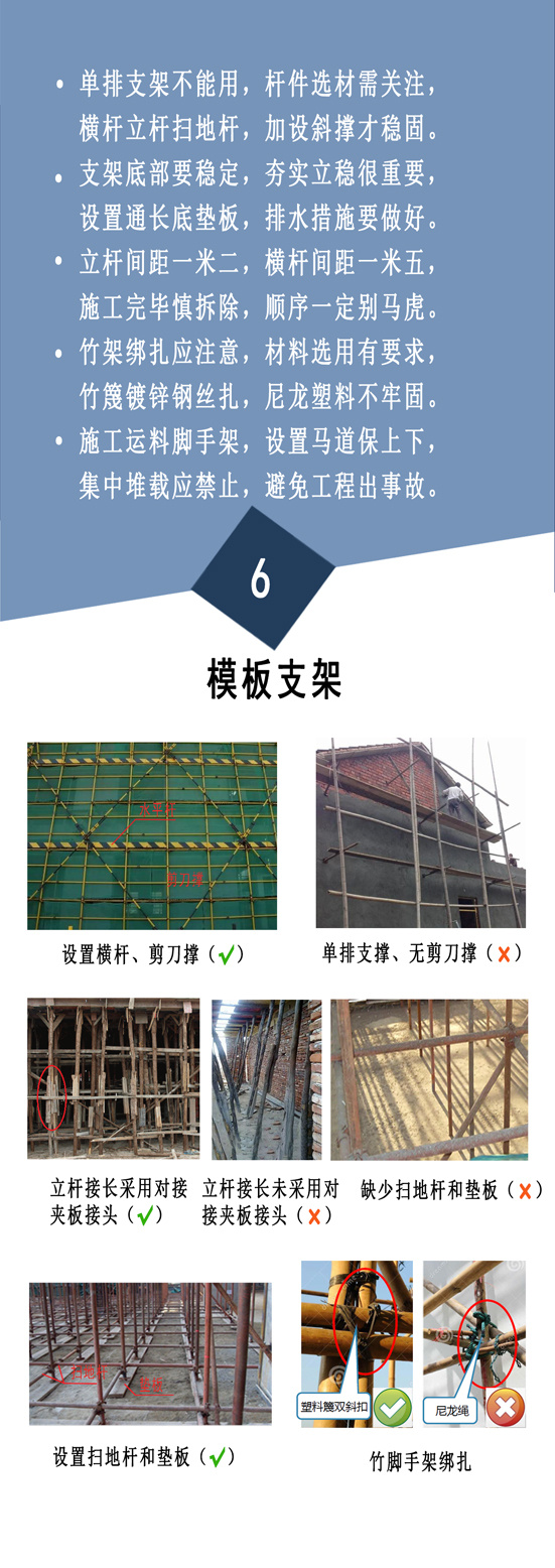 住建部：農(nóng)村自建房安全常識(shí)”一張圖(圖7)