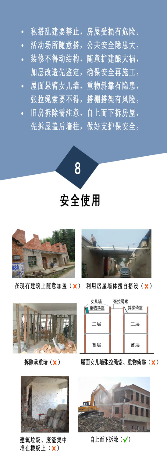 住建部：農(nóng)村自建房安全常識(shí)”一張圖(圖9)